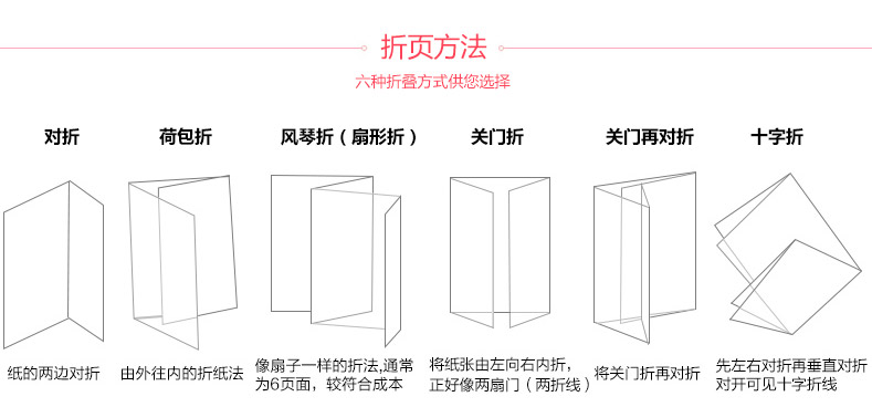 折页方法汇总示意图